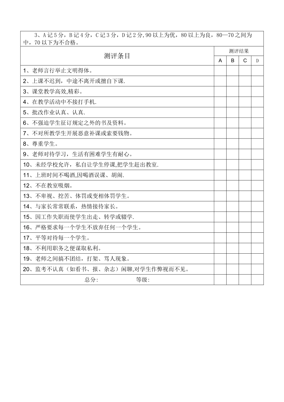 师德师风教师互评表_第3页