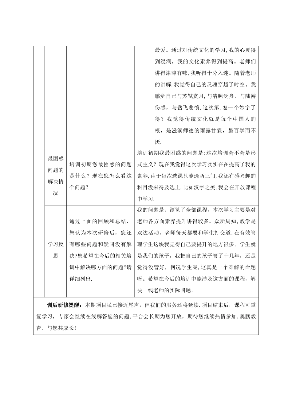 师德师风研修总结_第2页