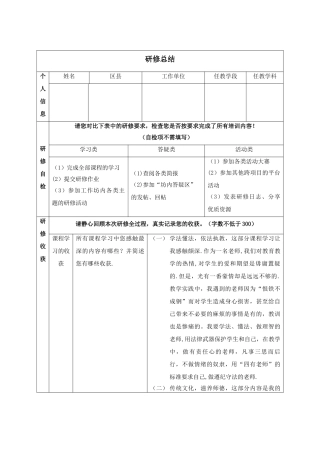 师德师风研修总结