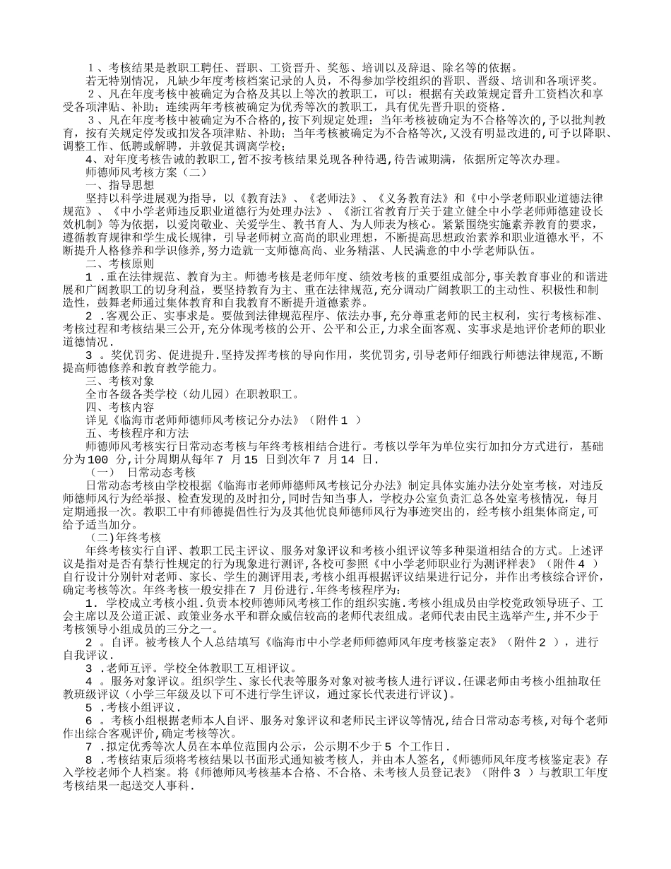 师德师风考核方案_第2页