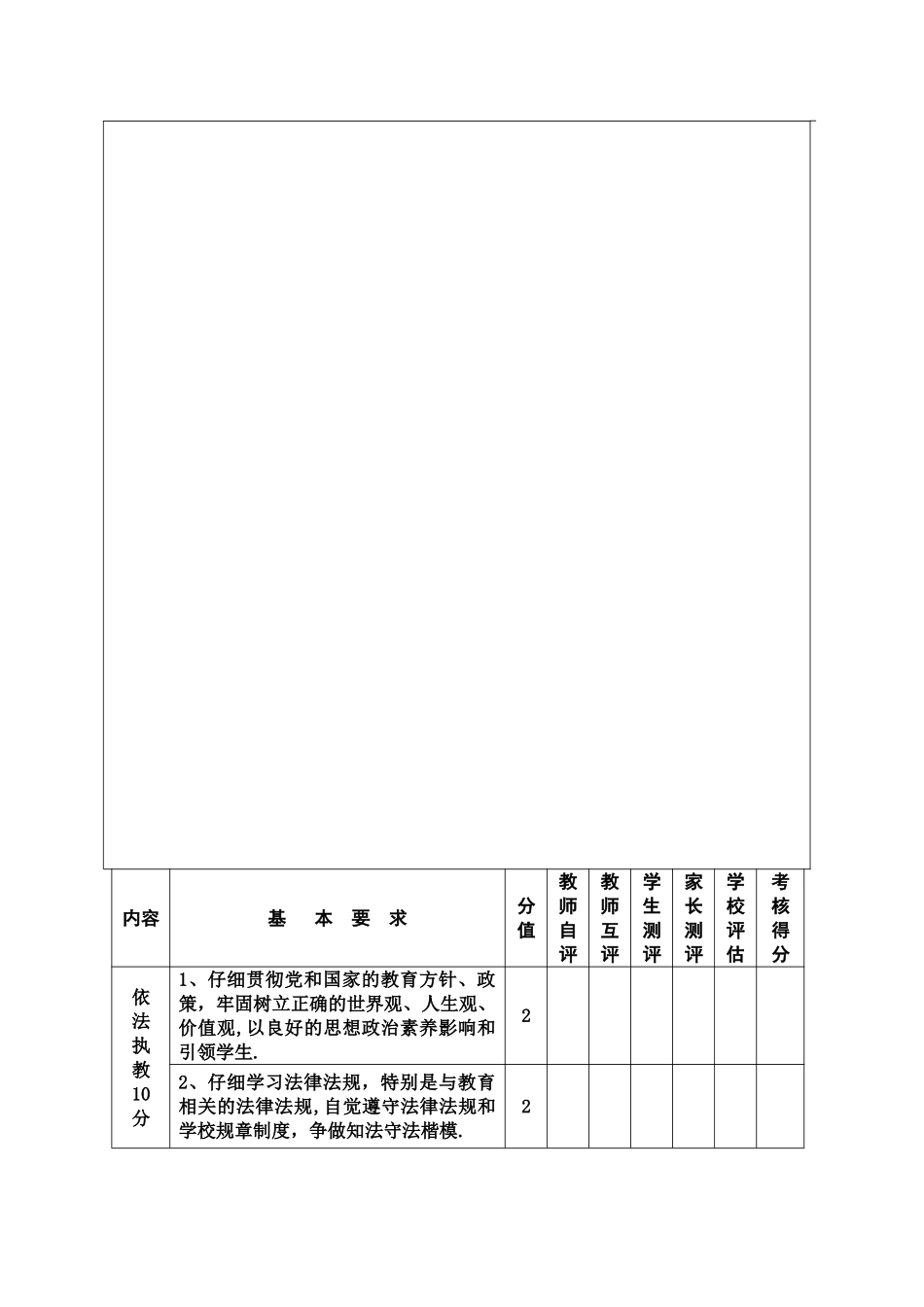 师德师风考核表_第2页