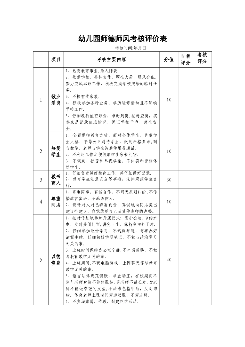 师德师风考核评价表_第1页