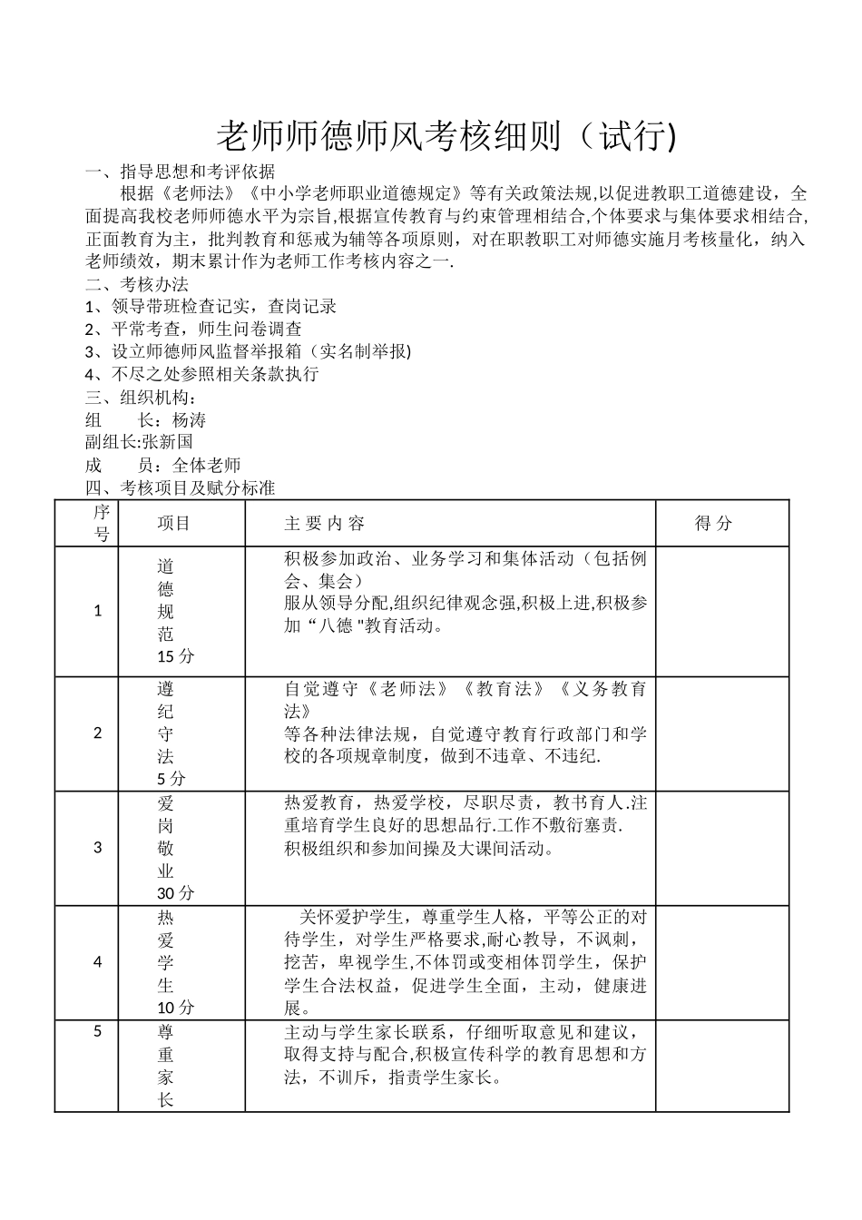 师德师风考核资料_第1页