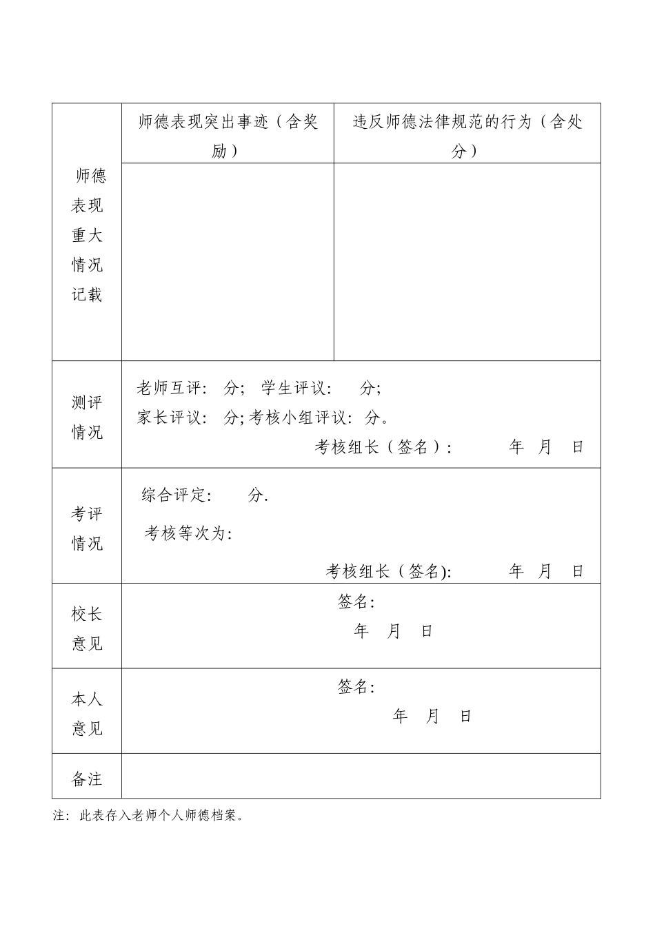 师德师风自我鉴定-鉴定表_第2页