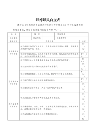 师德师风自查表23032