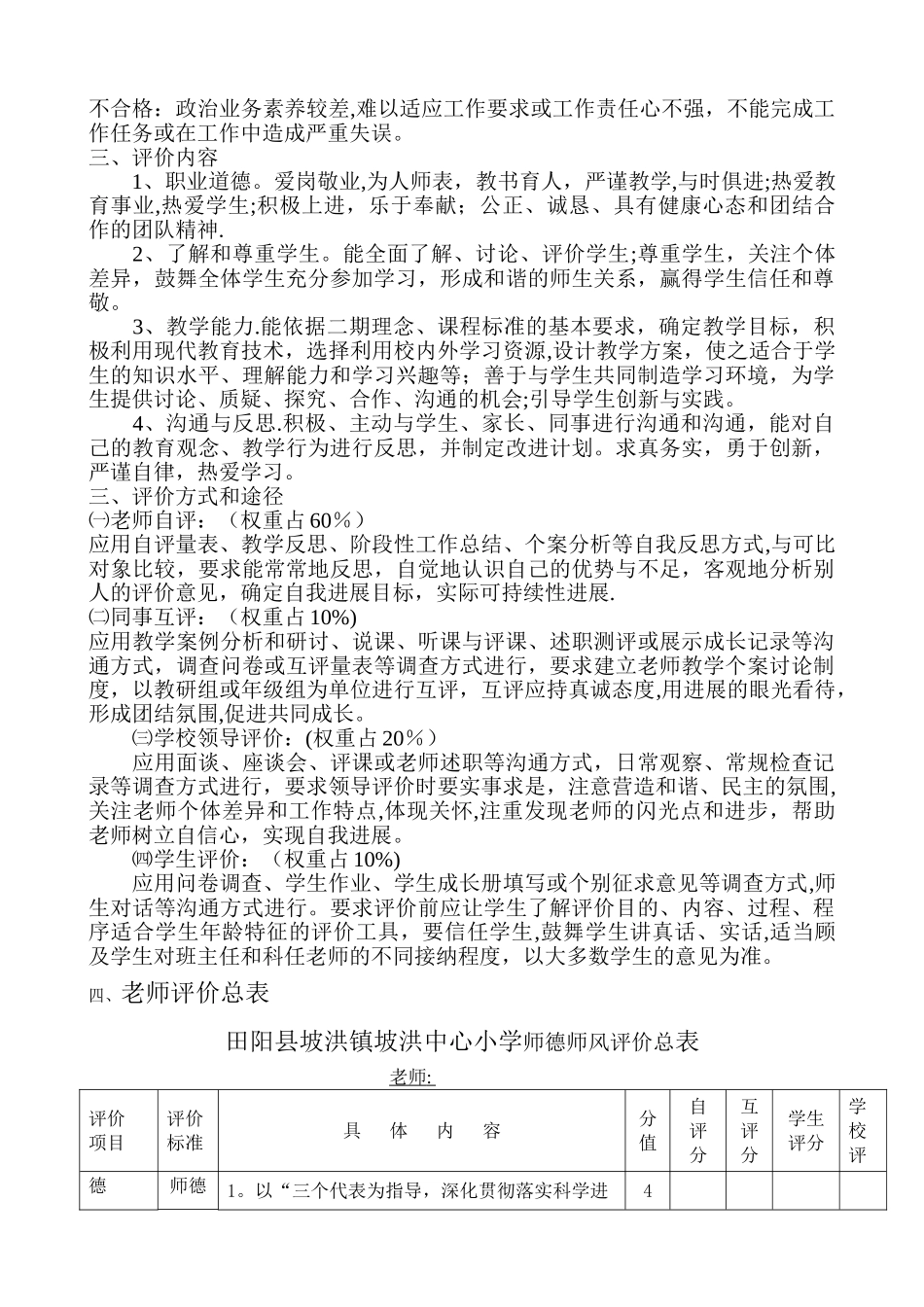 师德师风评价制度_第2页