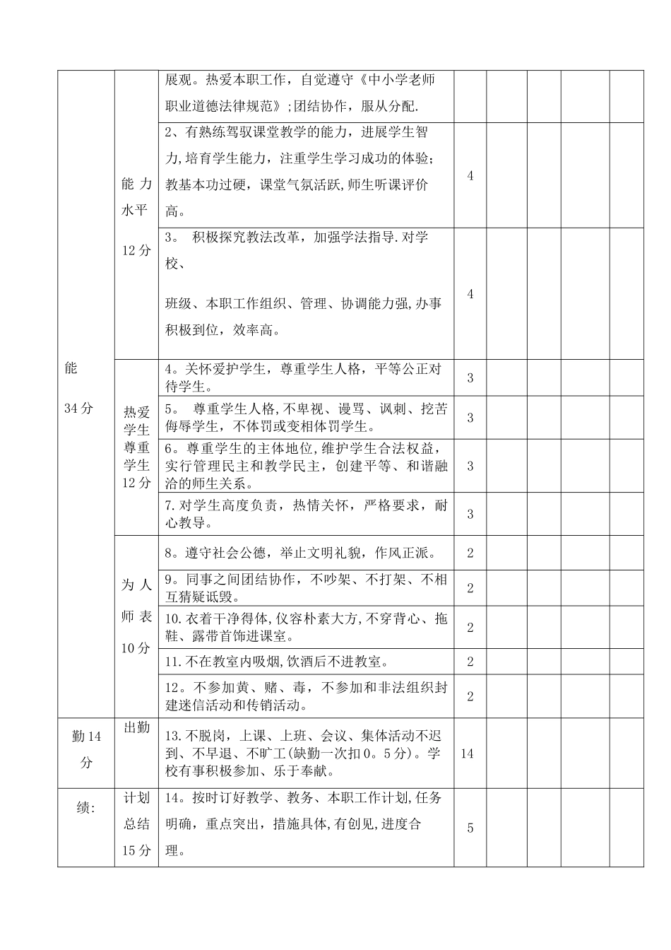 师德师风评价制度_第3页