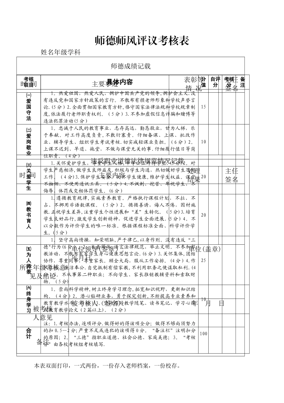 师德师风评议考核表_第1页