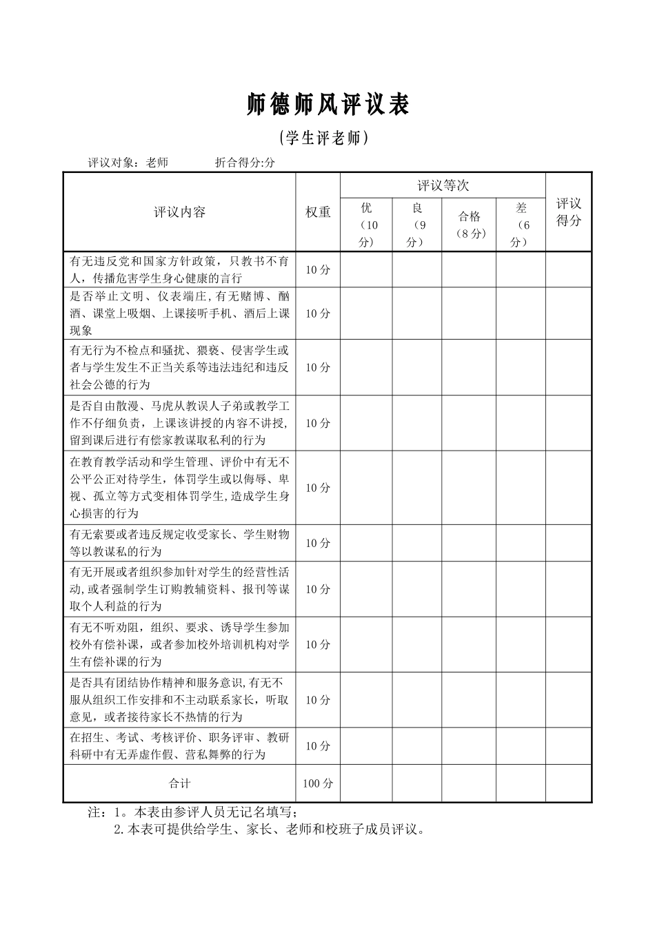 师德师风评议表_第1页