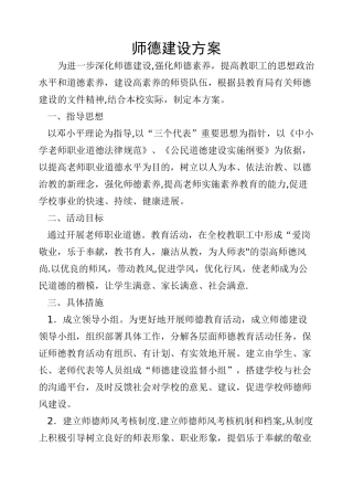 师德建设方案计划
