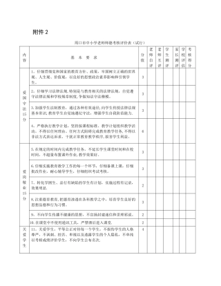 师德考核评价表