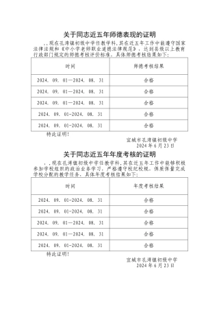 师德表现及年度考核证明样本