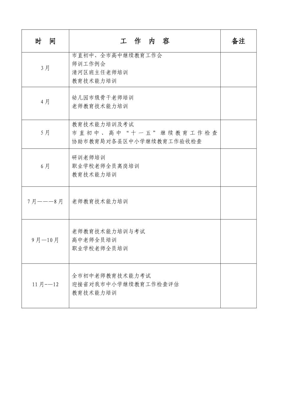师训处-教师培训计划-范本_第3页