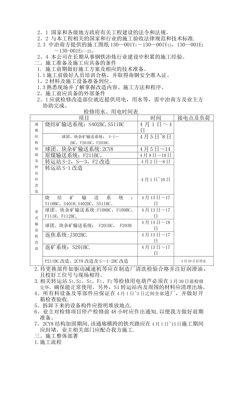 带式输送机通廊改造施工方案_第2页