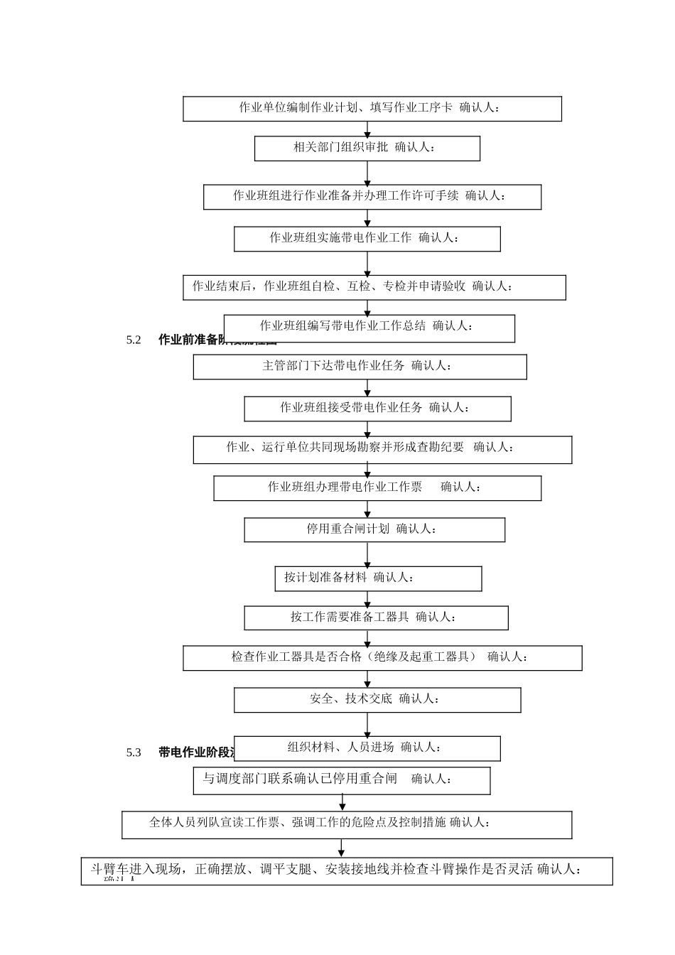 带电作业流程_第3页