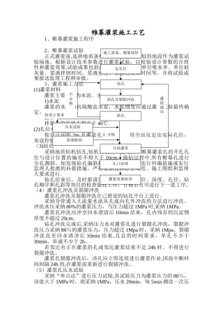 帷幕灌浆施工工艺