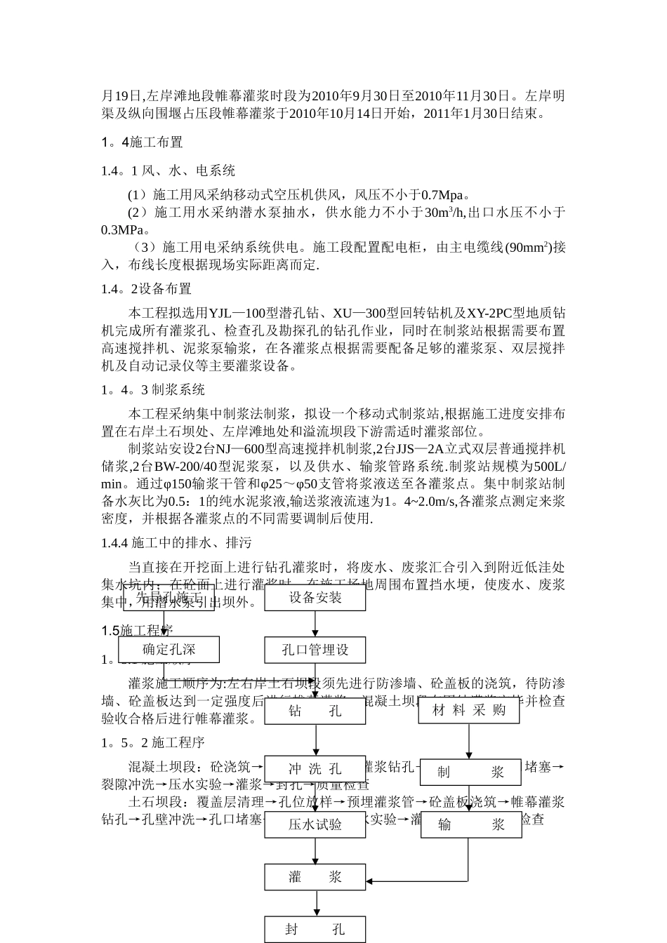 帷幕灌浆施工方案53254_第2页