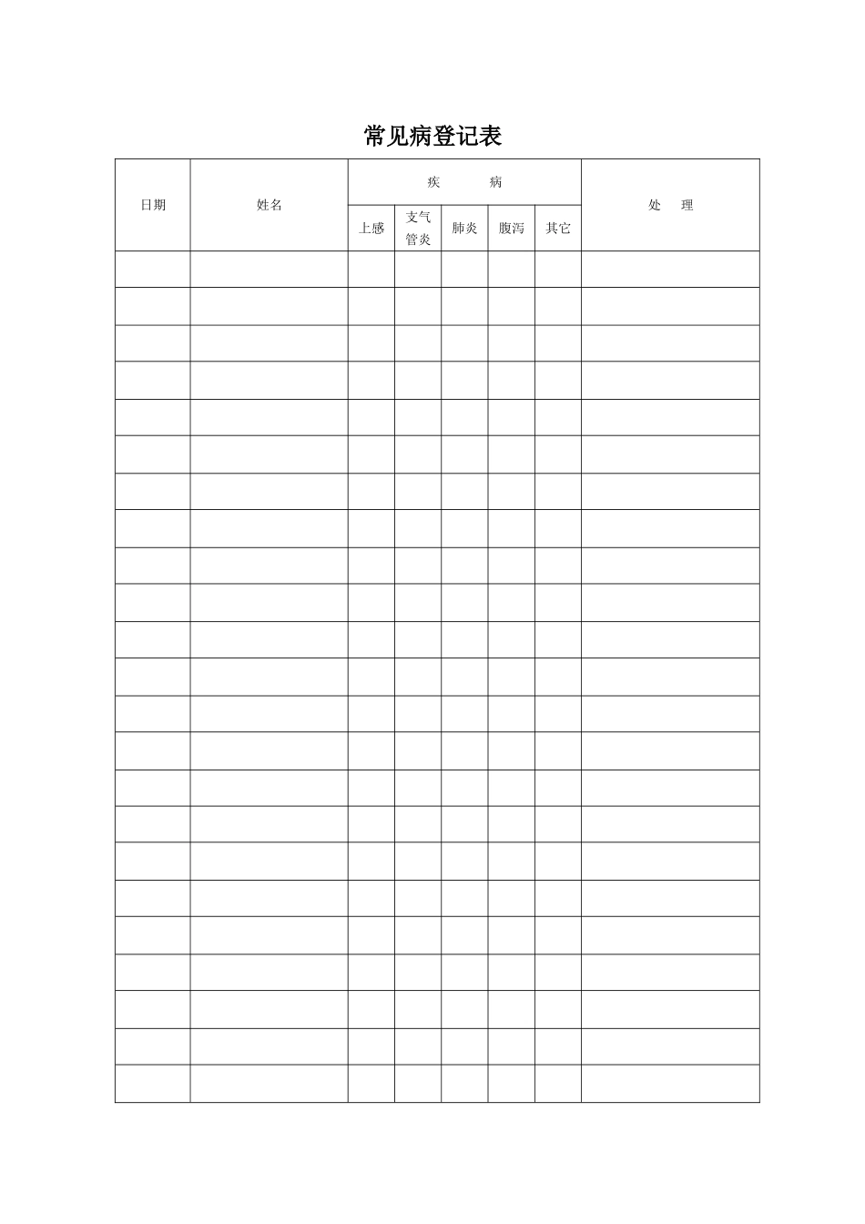 常-见-病-登-记-表_第1页