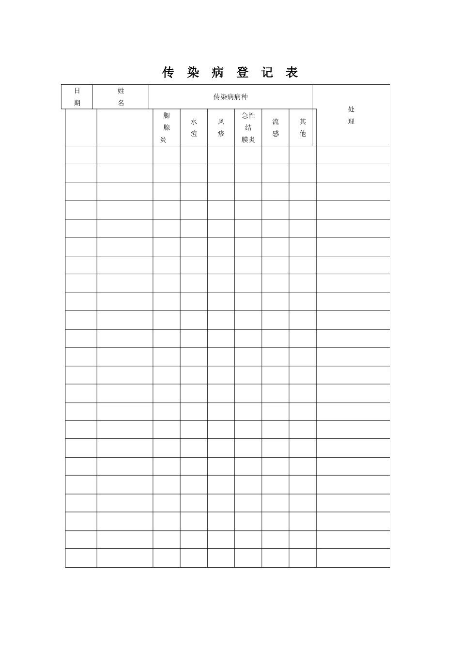 常-见-病-登-记-表_第2页