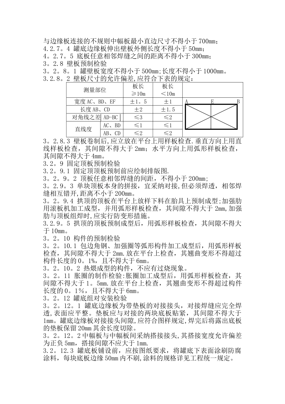 常压容器监督检验计划及检验试验要求_第3页