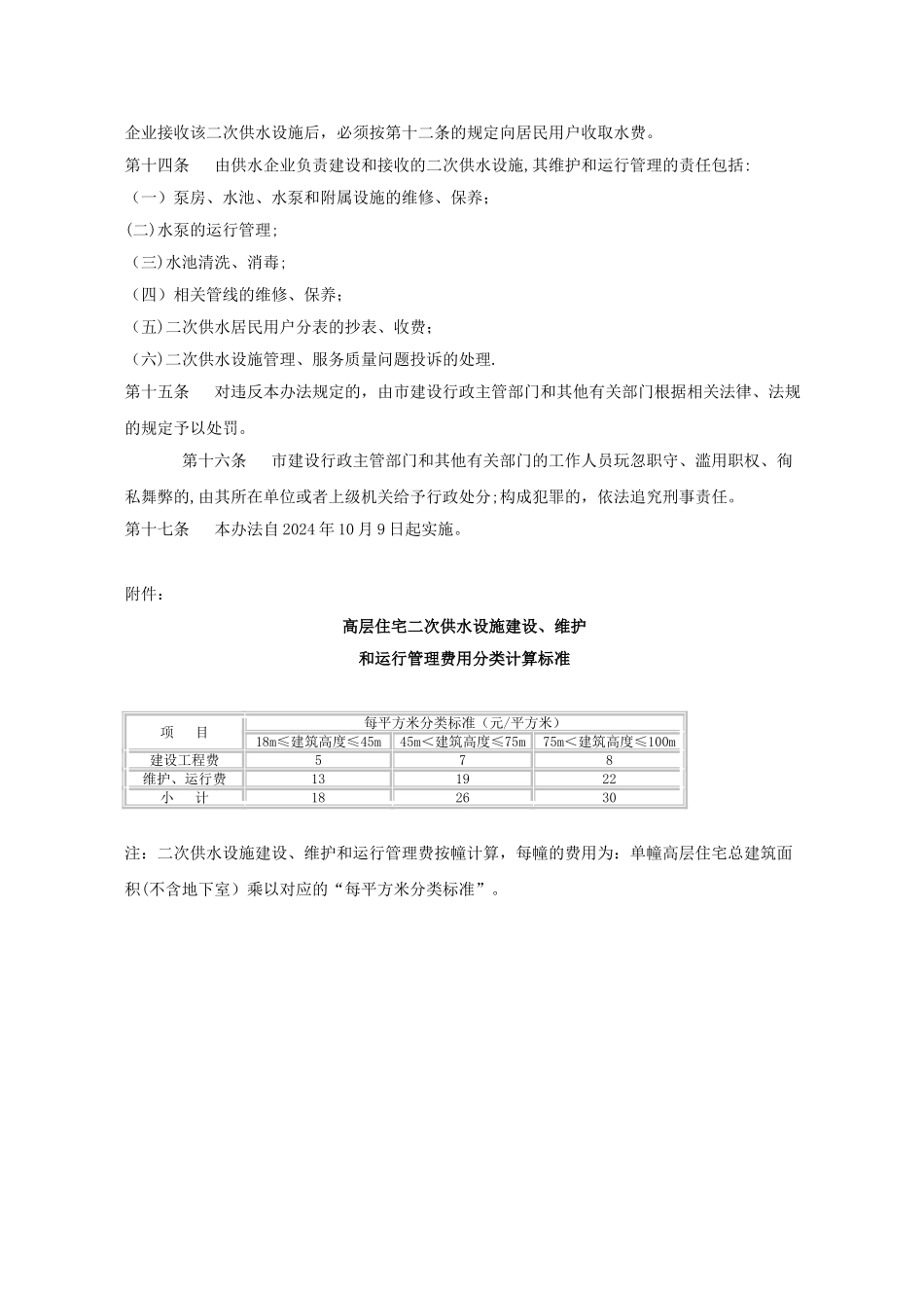 常州二次供水管理规定_第3页