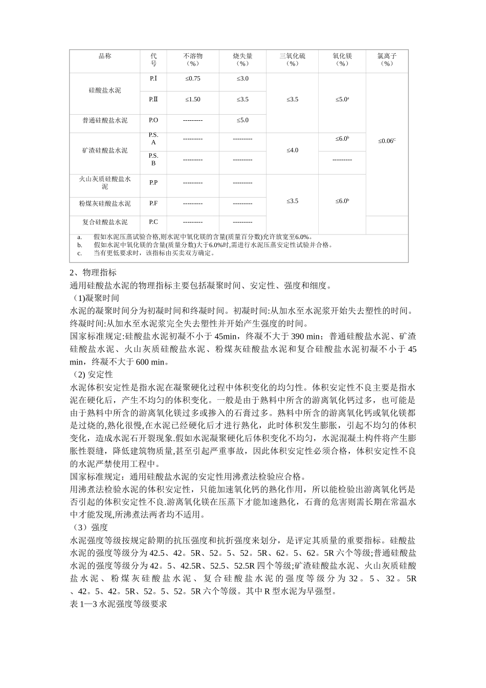 常州市建设工程检测见证取样员培训_第3页
