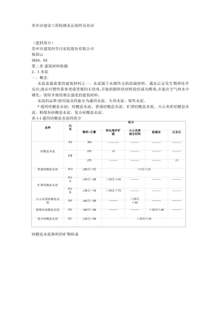 常州市建设工程检测见证取样员培训