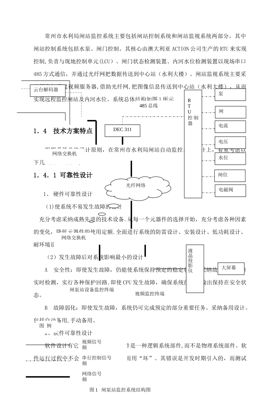 常州市水利局闸站监控系统设计方案_第2页