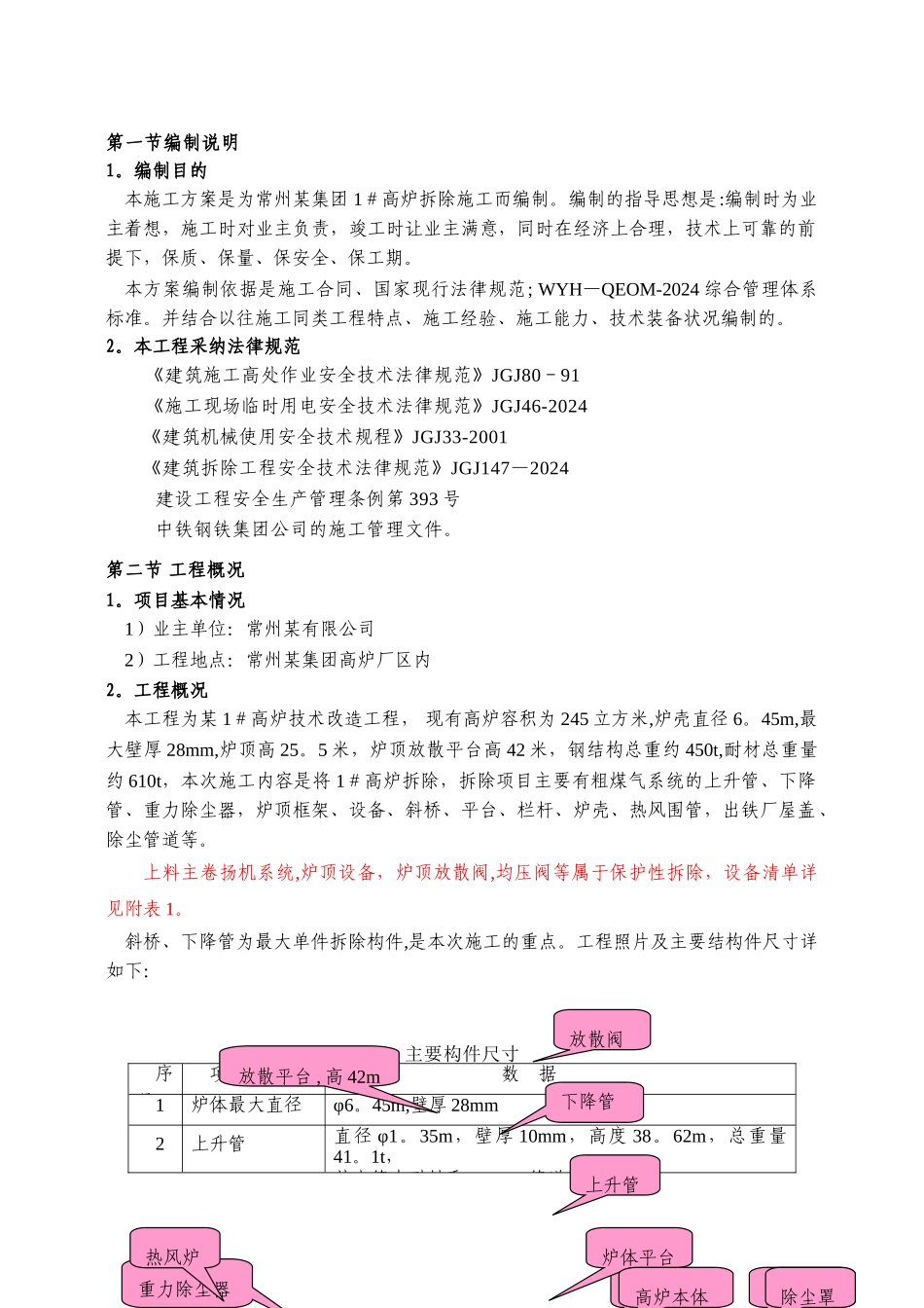 常州某钢厂高炉拆除施工方案_第2页