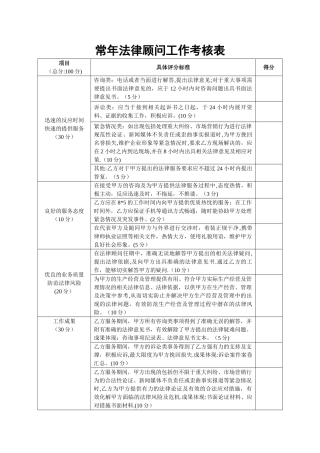 常年法律顾问工作考核表