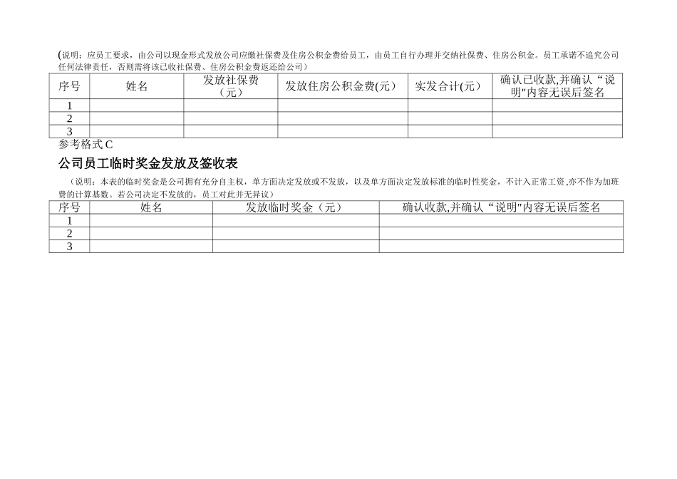 常用《工资表》格式_第2页