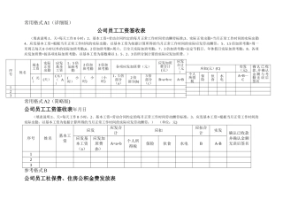 常用《工资表》格式