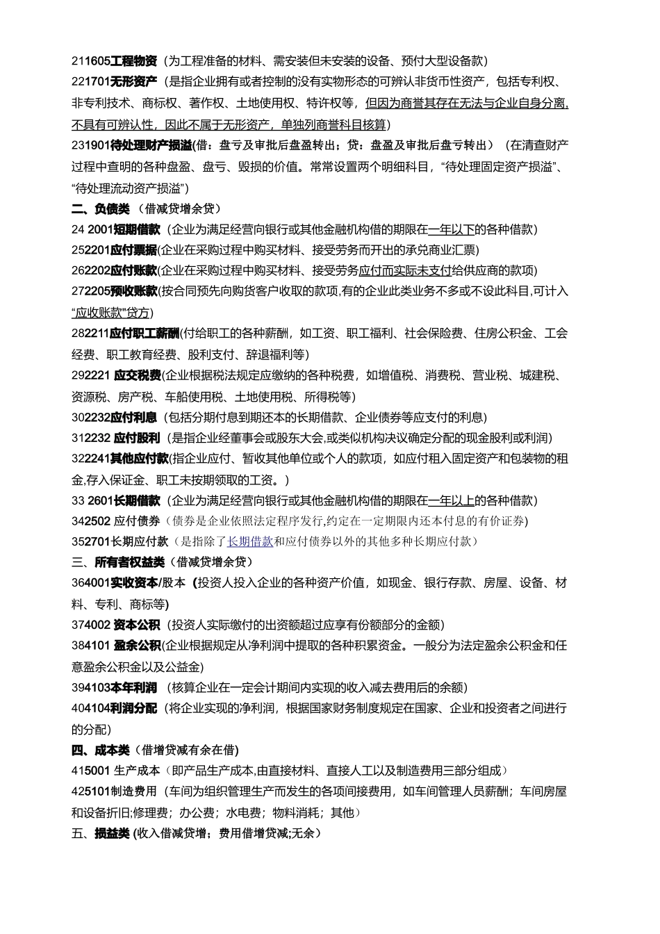 常用会计科目表-会计基础_第2页