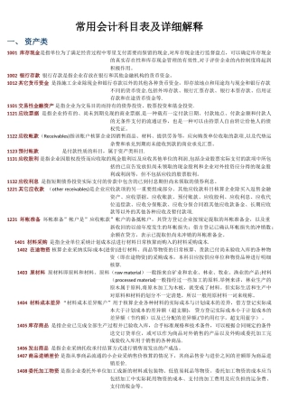 常用会计科目表及详细解释