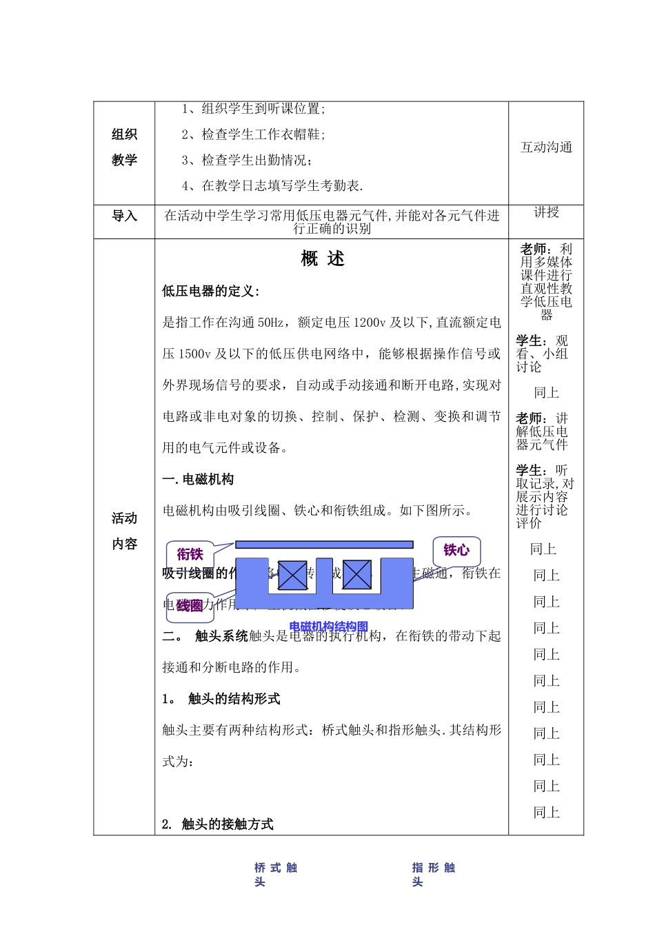 常用低压电气元件授课内容教案_第2页