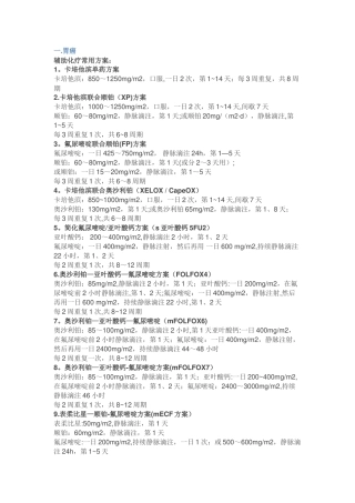 常用化疗药方案