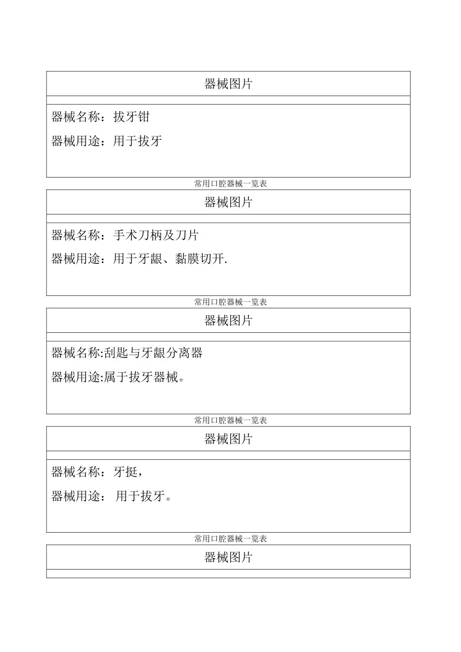 常用口腔器械一览表_第2页