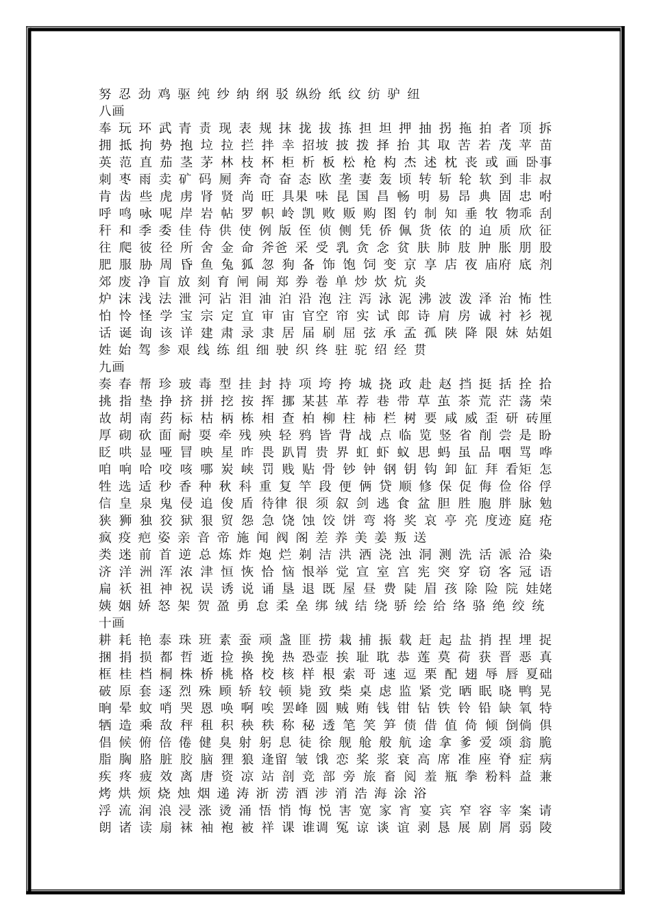 常用字-笔画顺序表_第3页