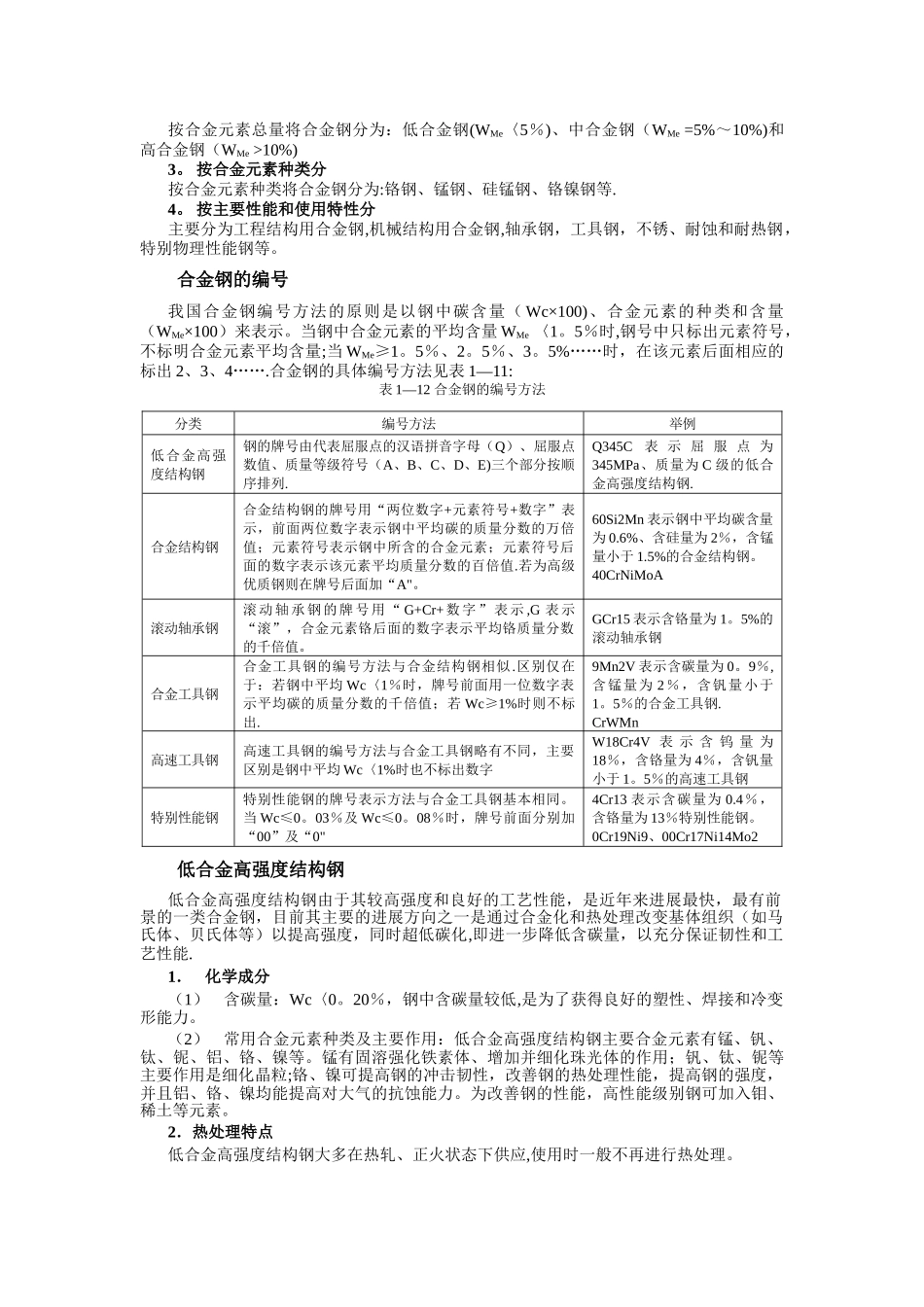 常用工程材料选用_第2页
