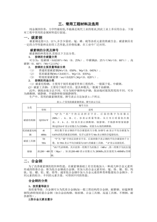 常用工程材料选用