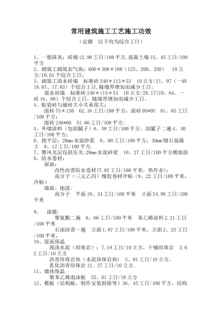 常用建筑施工工艺施工功效