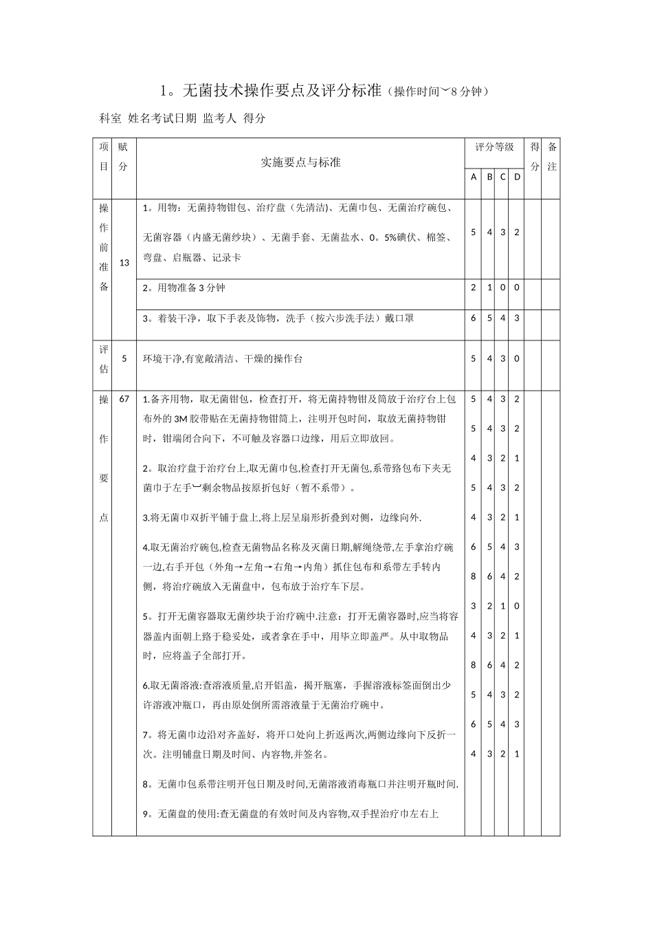 常用护理技术操作考核评分标准_第1页