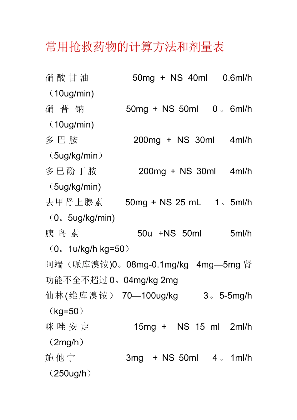 常用抢救药物的计算方法和剂量表_第1页