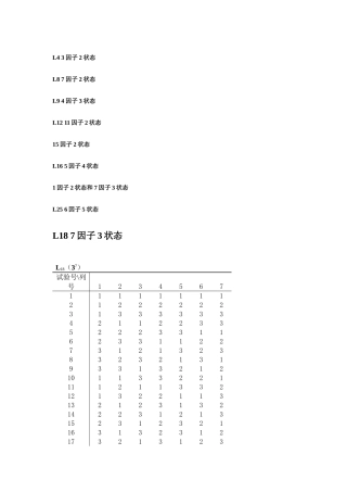 常用正交表对照图