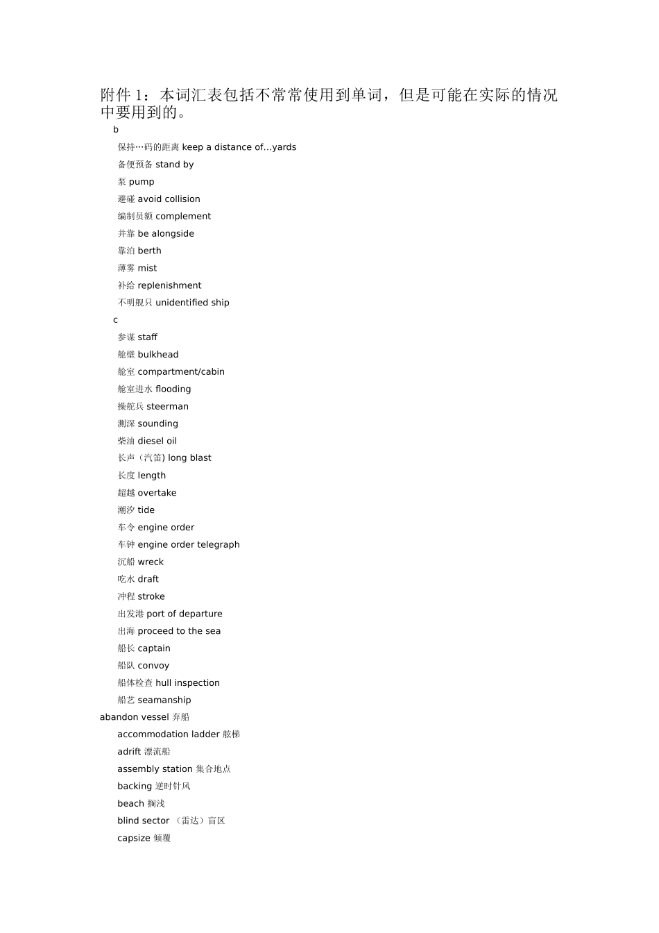 常用海事英语词汇表_第1页