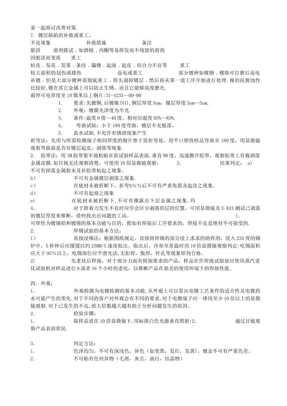 常用电镀产品质量检验标准_第3页