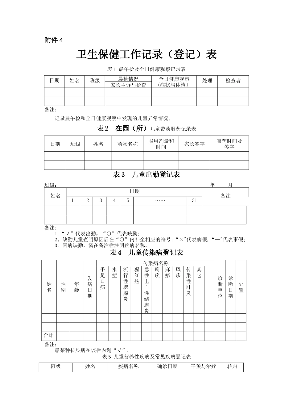 常用登记统计表格幼儿园老师体检_第3页
