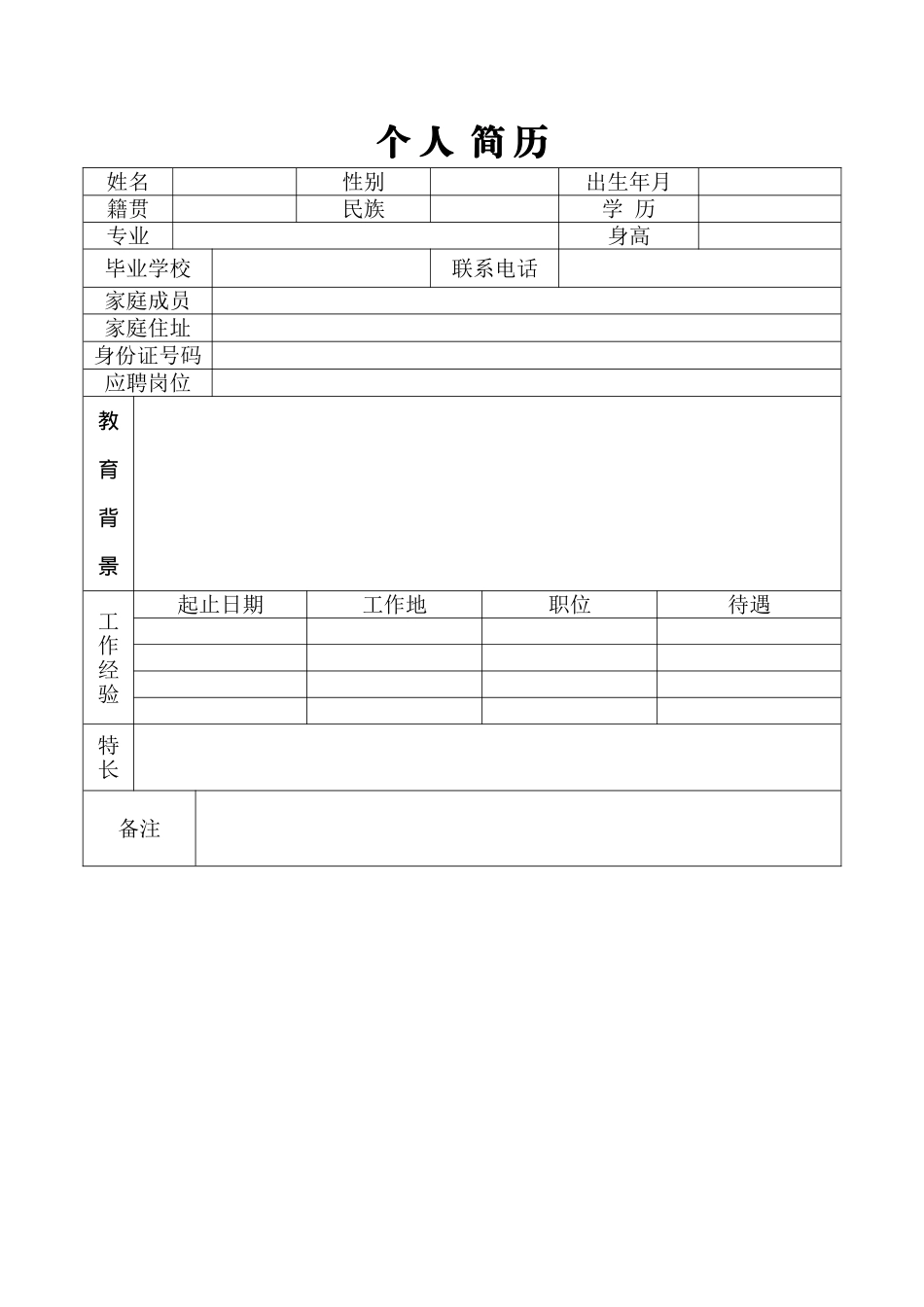 常用的个人简历表格_第1页