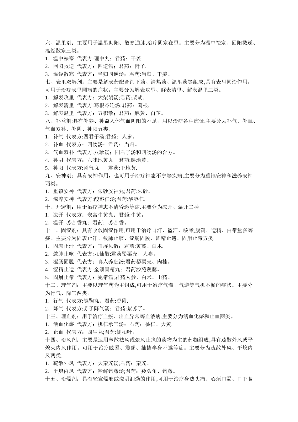 常用的中医代表方及其君药_第2页