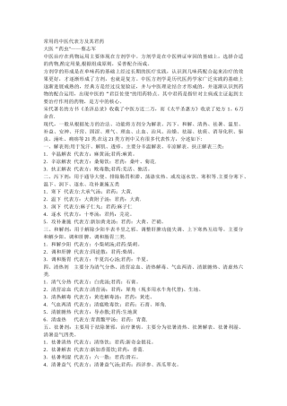 常用的中医代表方及其君药